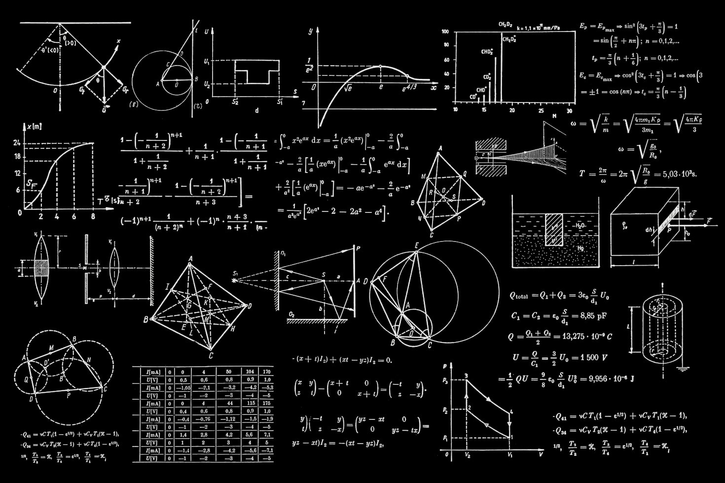 Mathe-Emojis: Lernen mit einem Lächeln